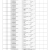 CR130-4 Registro IVA prospetto riepilogativo (IVA minori / Ass. sportive) | Cierre