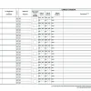 CR248-3 Registro Aziendale Carico/Scarico Equidi | Cierre