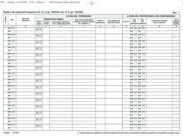 CR252-3 Registro Trattamenti Terapeutici (ART.15) | Cierre