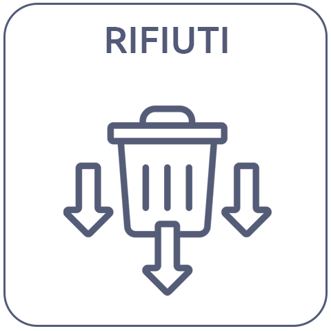 RIFIUTI_ICONA Archivio azzeramenti giornalieri | Cierre